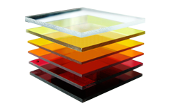 physical properties table